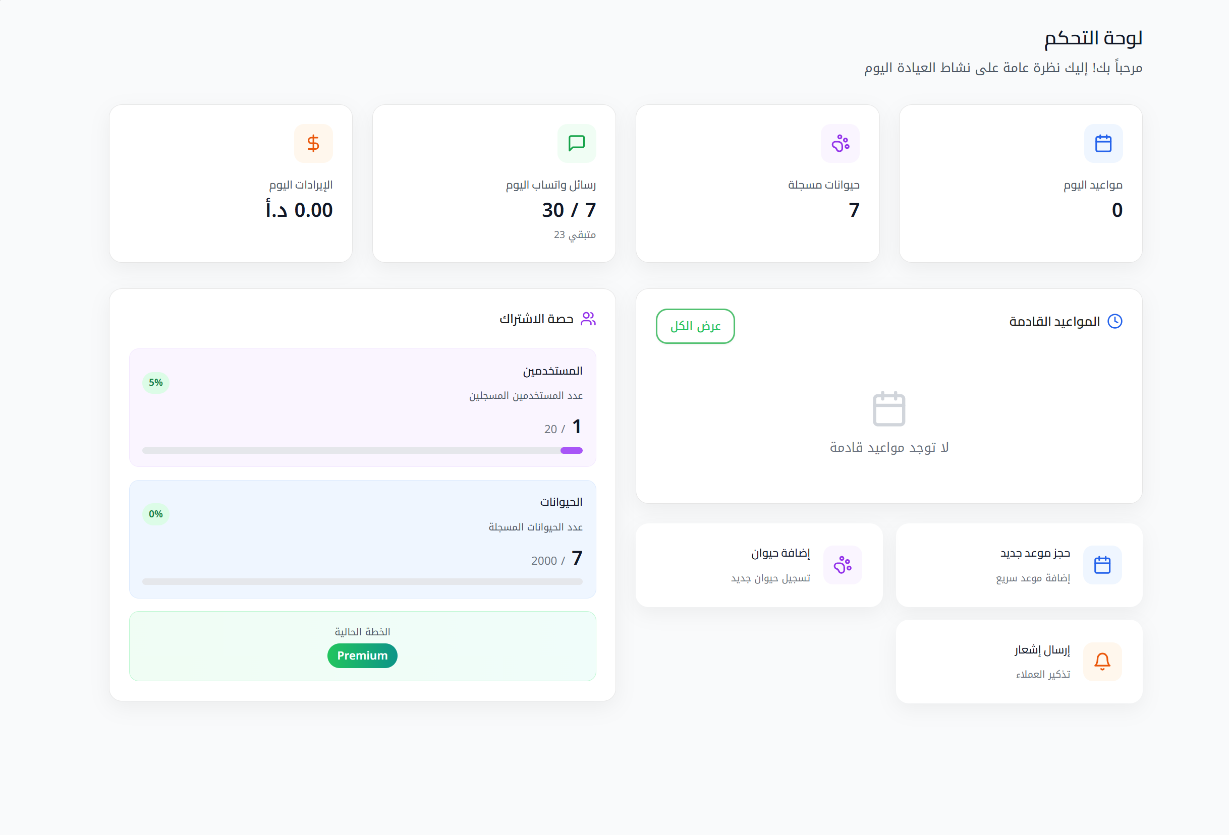 لوحة التحكم الرئيسية - نظرة عامة شاملة على نشاط العيادة